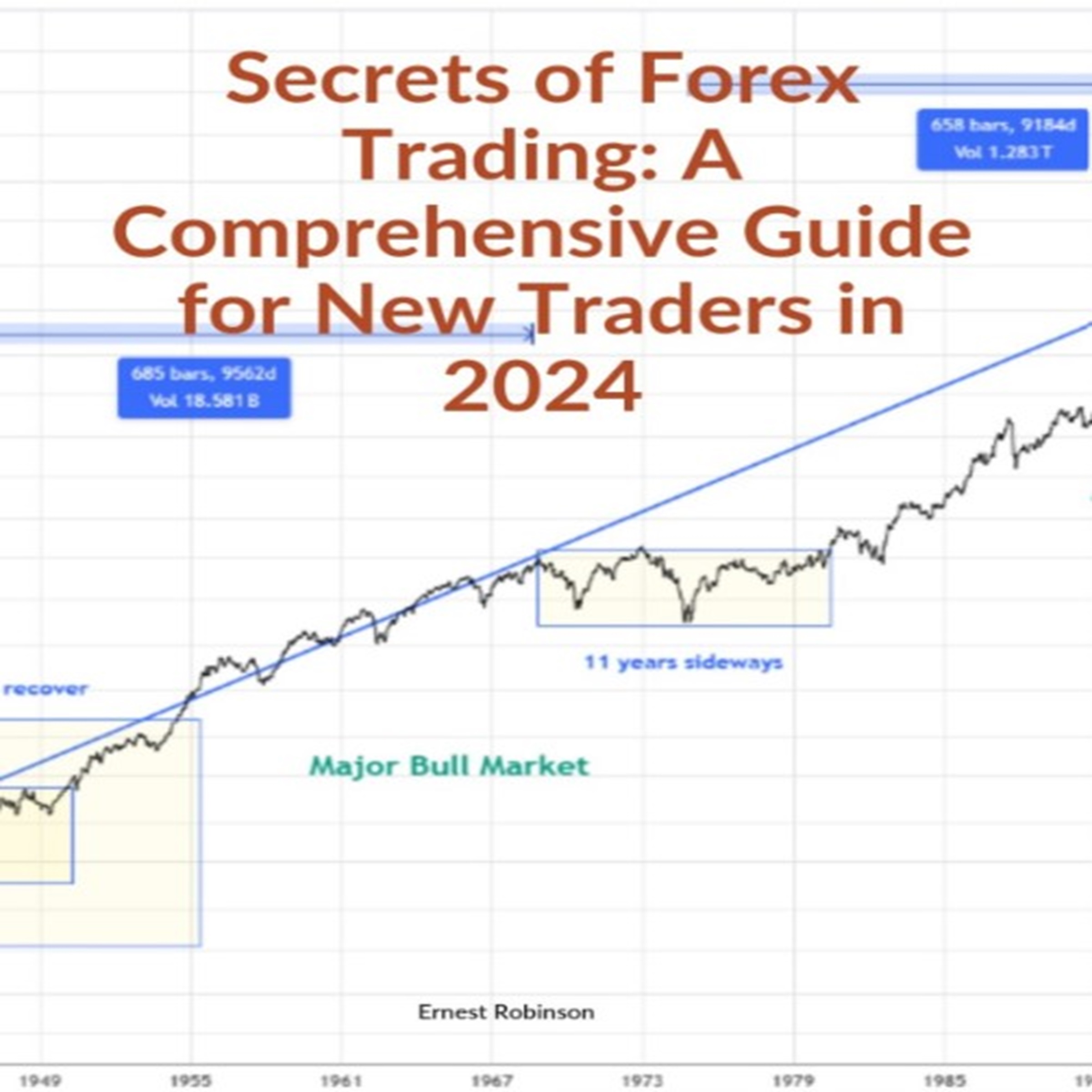 Secrets of Forex Trading: A Comprehensive Guide for New Traders in 2024
